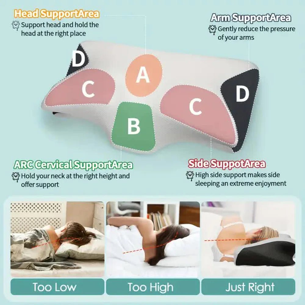 Orthopedic Memory Foam Neck Pillow – Cervical Support for Better Sleep - The Uplift Shop