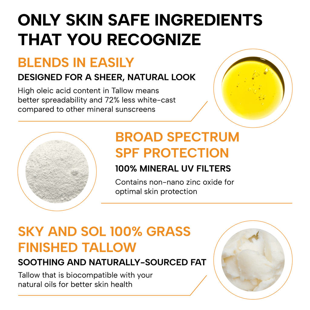 XL Sky and Sol Body Sunscreen SPF 50 (7.05 oz) - The Uplift Shop