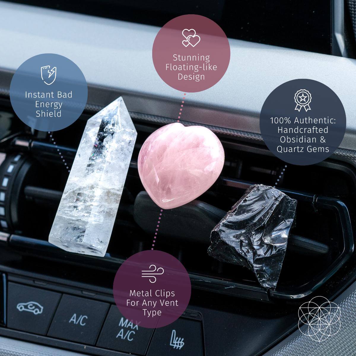 Spiritual GPS - Guardian Car Crystal Kit - The Uplift Shop