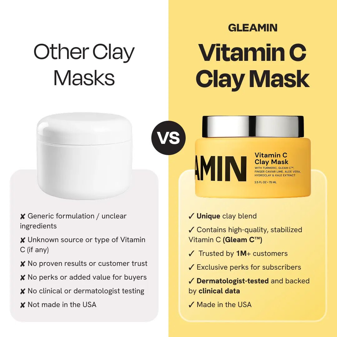 Vitamin C Clay Mask - The Uplift Shop