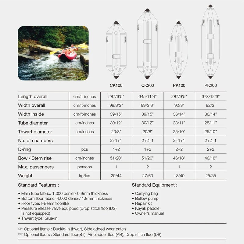 Zebec Luxury Inflatable Kayak – Drop Stitch 1 - 2 Person Sit - On - Top Sea Kayak - The Uplift Shop