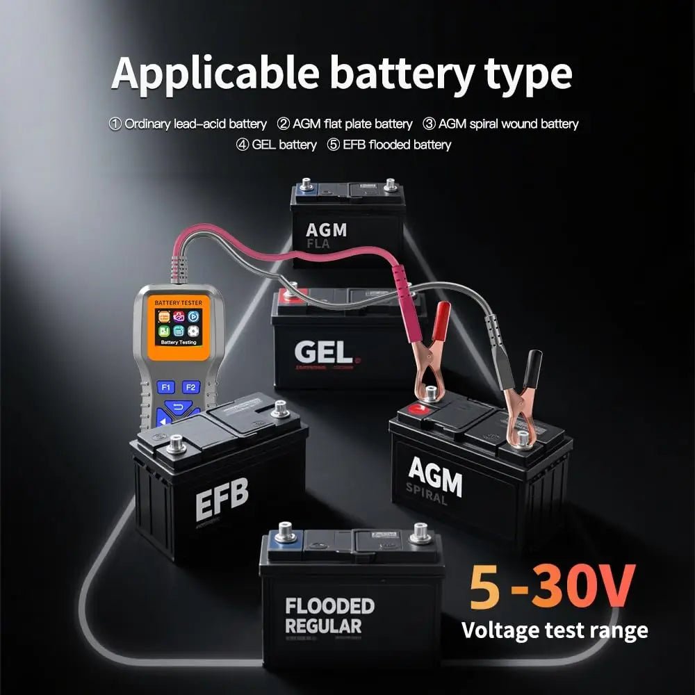 Car Battery Tester & Diagnostic Analyzer – 6V/12V/24V with Color Display - The Uplift Shop