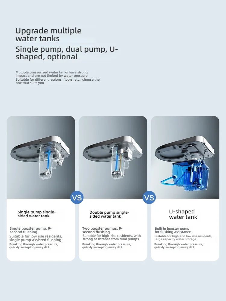 Smart Bidet Toilet with Heated Seat & Remote Control - The Uplift Shop
