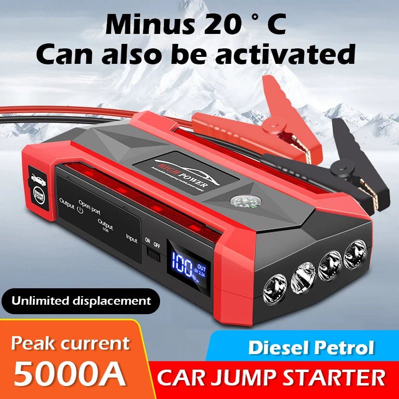 Portable Car Jump Starter & Power Bank – 30000mAh Emergency Battery Booster - The Uplift Shop