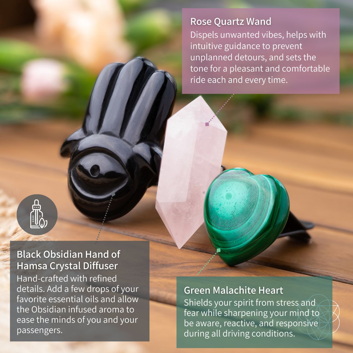 Hamsa Hand of Safe Travels: Aromatherapy Crystal Car Kit - The Uplift Shop