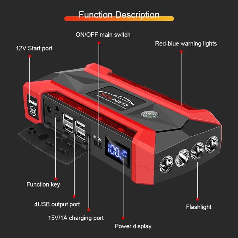 Portable Car Jump Starter & Power Bank – 30000mAh Emergency Battery Booster - The Uplift Shop